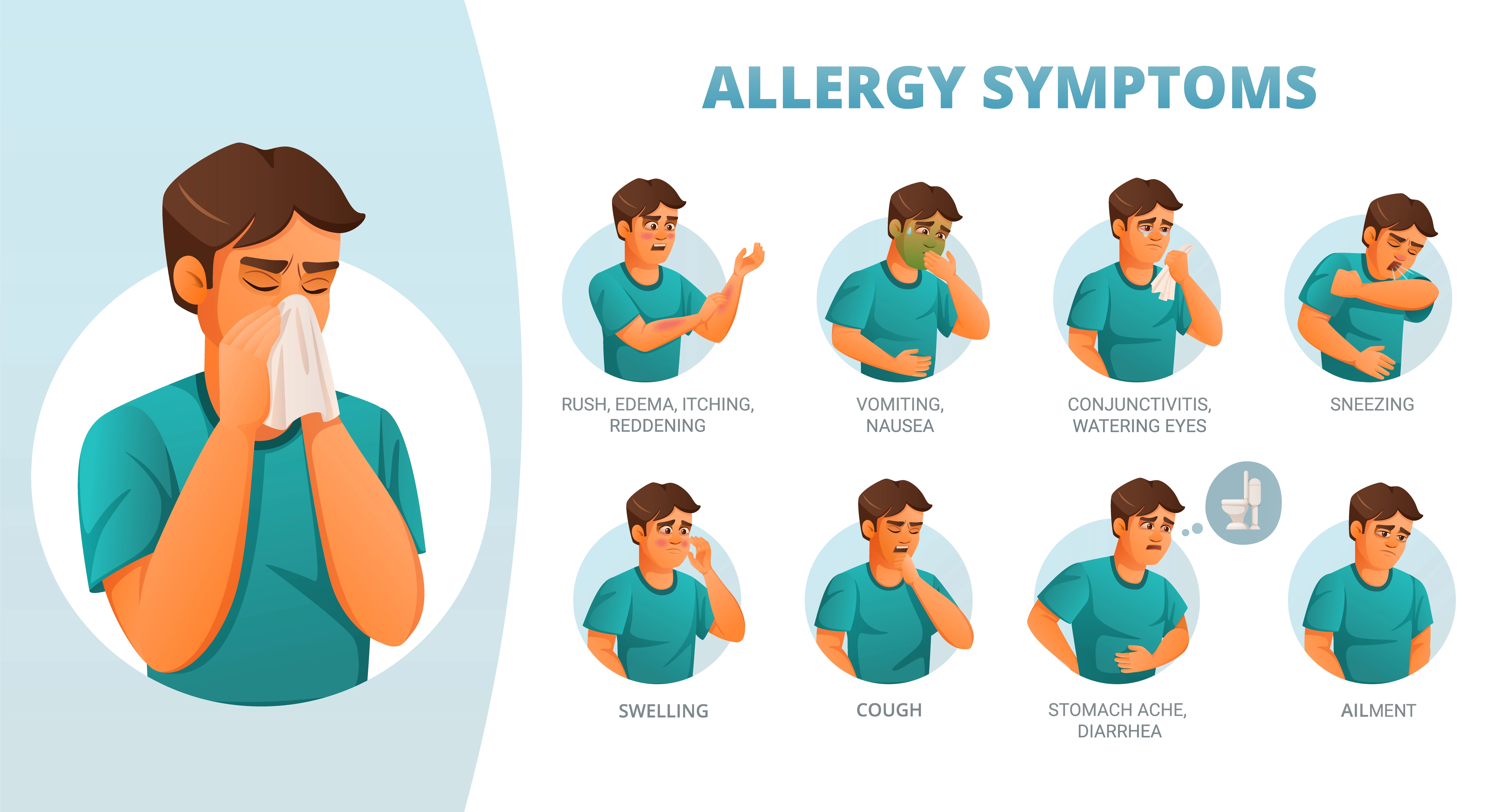 Allergic Reaction Symptoms & What They Look Like.webp